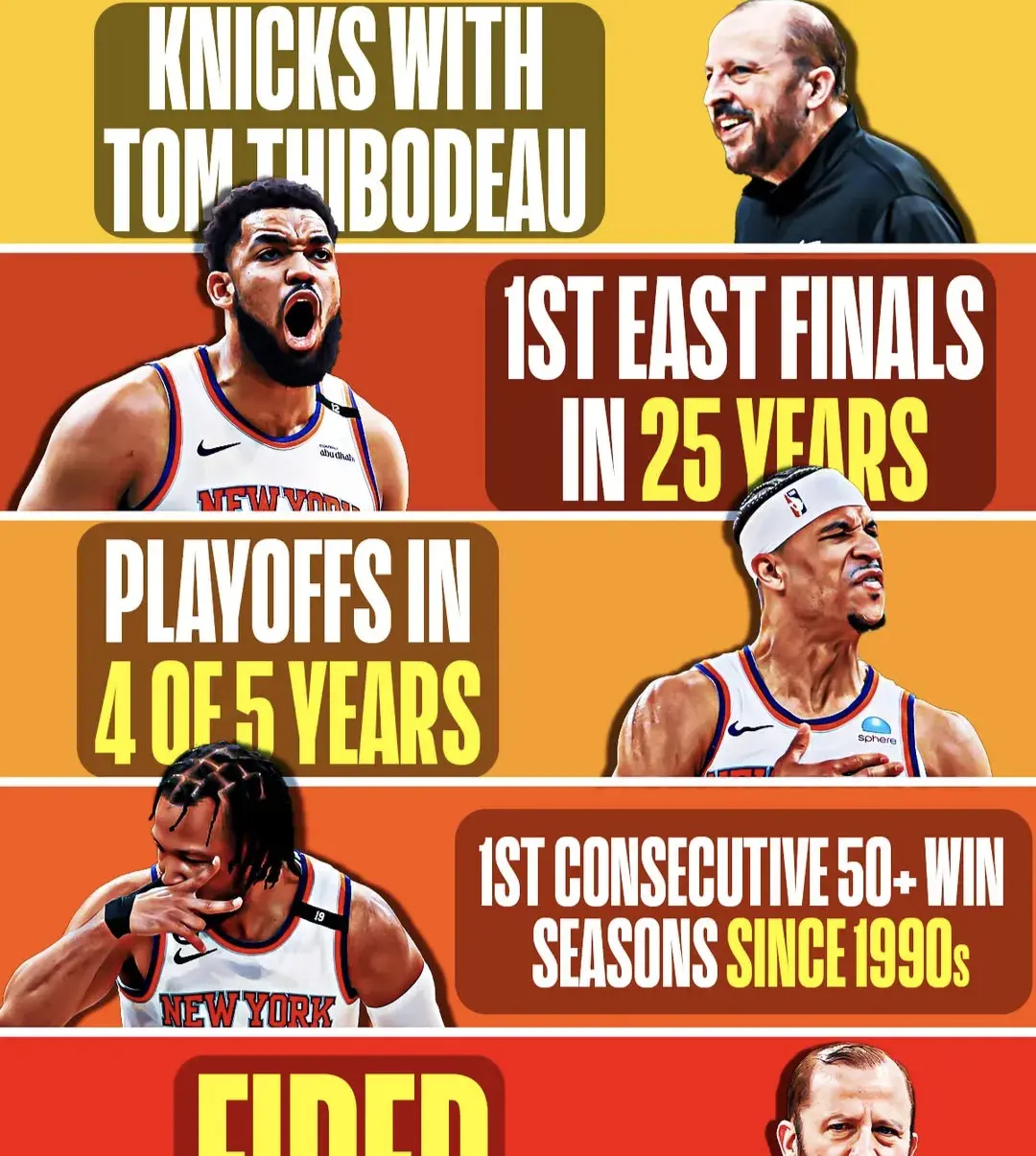 关于NBA季后赛清晨再迎强敌，塞维利亚远射贴柱，主帅态度——媒体盛赞，资深球员宣示担当的信息